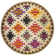 Nistler Area Rug In Purple & Yellow