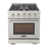 Stainless Steel selected