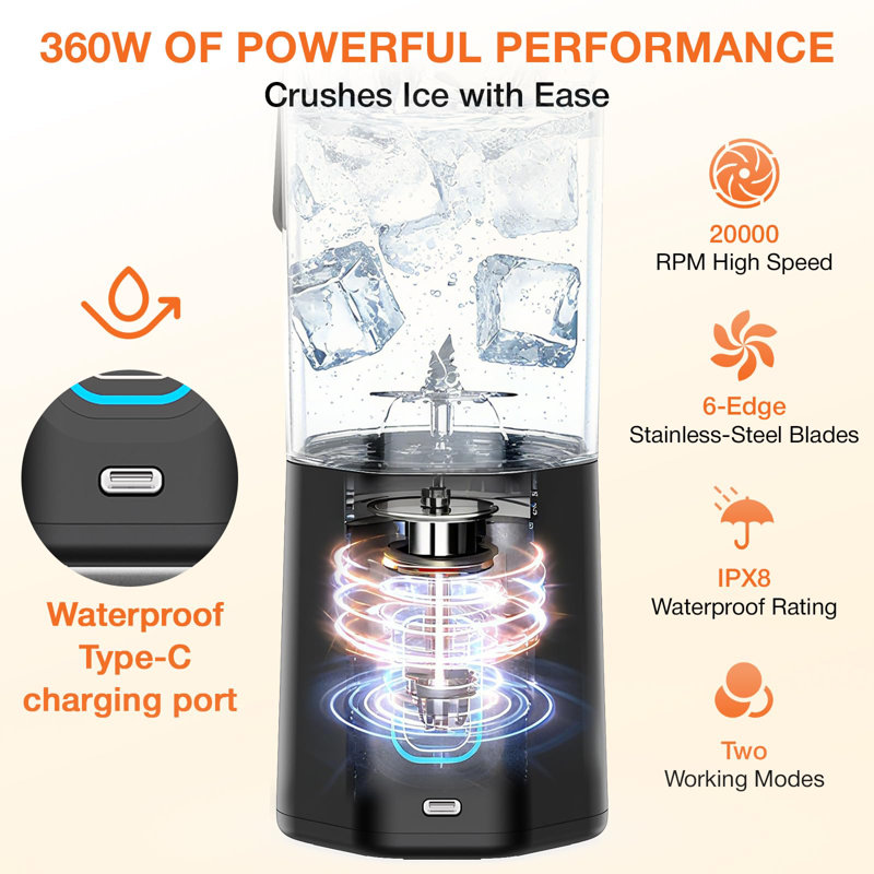 GVODE Personal Blender 24oz Portable USB-C Rechargeable, BPA-Free, Leakproof Lid & Sip Spout