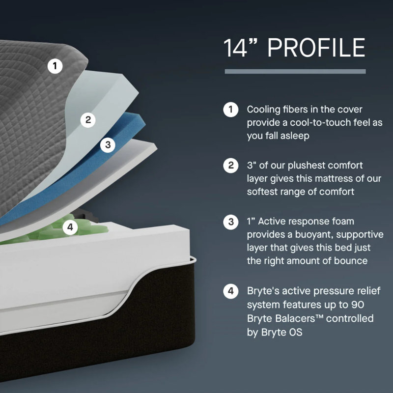 Bryte Balance PRO, King