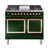 Emerald Green/Copper