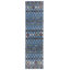 Tapis Godsey Performance Southwestern-1043795221
