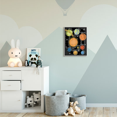 Système solaire Carte ludique Planète Terre Soleil