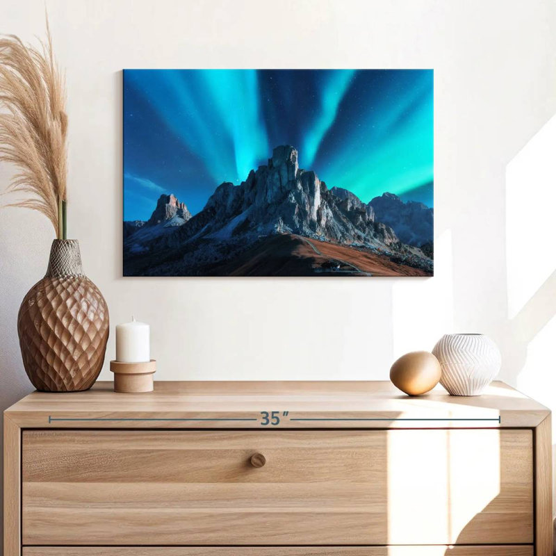 Mountain Ridge Aurora