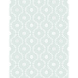 33' L x 21" W Wallpaper Roll