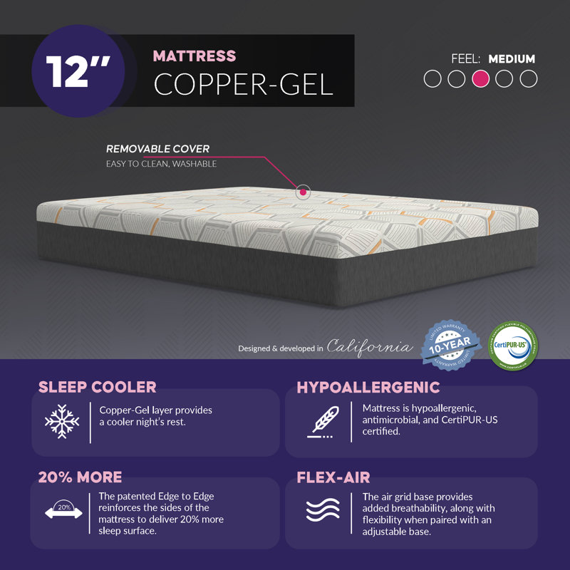 Blissful Nights 12'' Medium Copper Infused Infused Memory Foam Mattress and Adjustable Base, Full