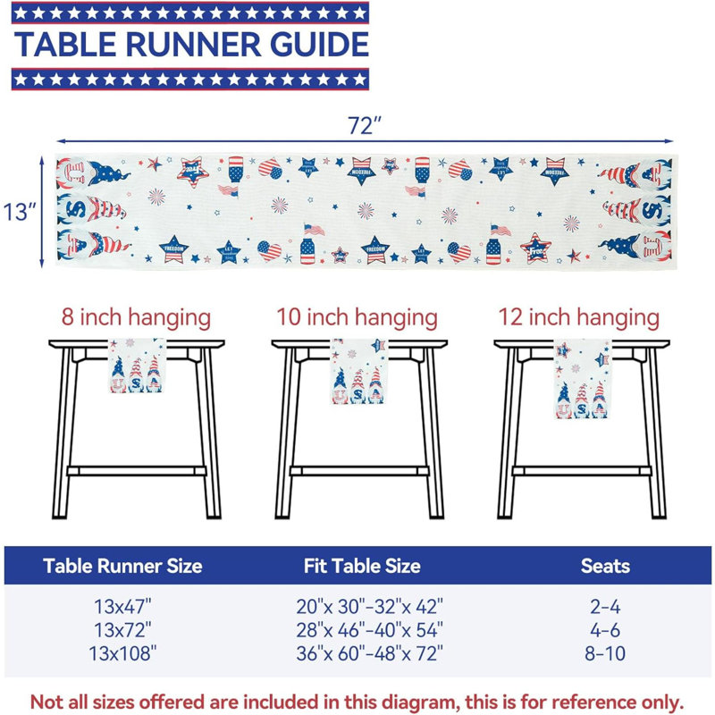 Patriotic Red White and Blue Polyester Table Runner with Gnomes, 47" x 13"