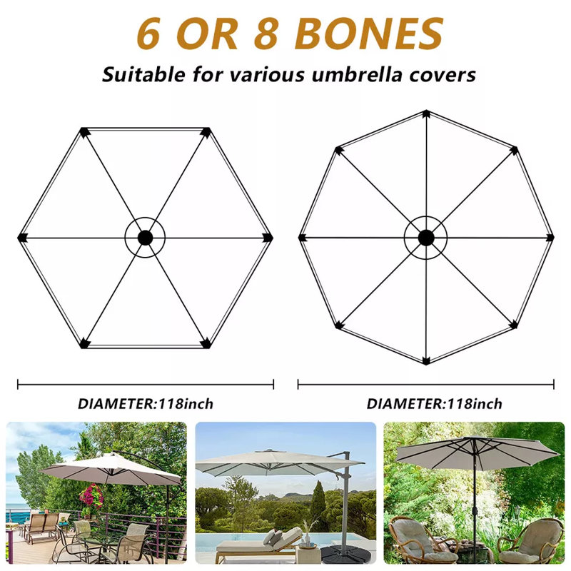 Green 10ft Polyester Patio Umbrella Canopy Replacement