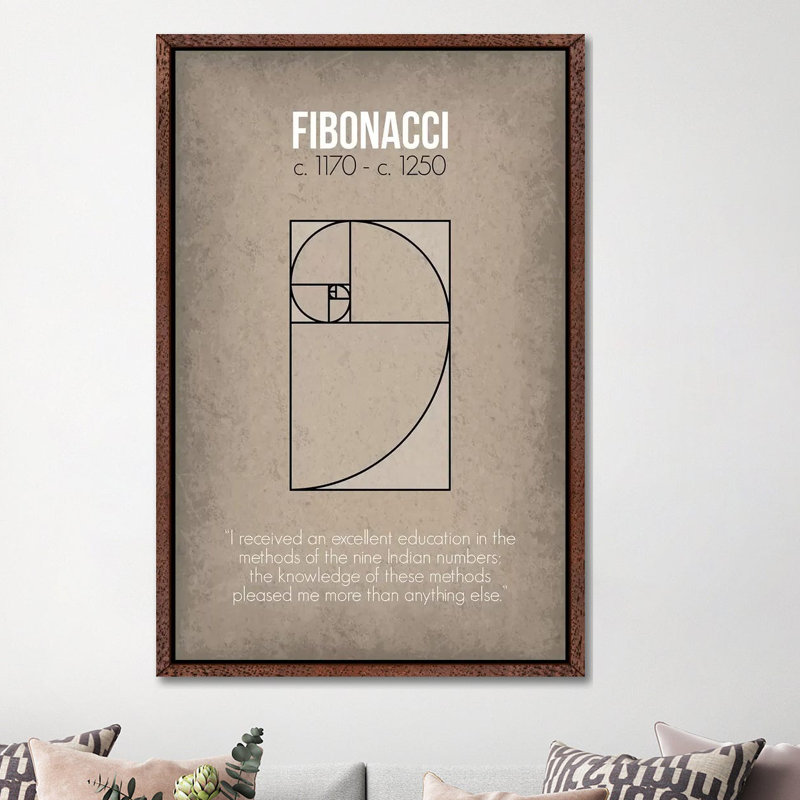 Fibonacci by GetYourNerdOn - Print on Canvas, Classic Brown Wood Framed, 66.04 cm H x 45.72 cm W