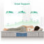 Novilla 27cm Ortho Memory Foam Pocket Sprung Mattress-94274360