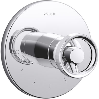 Garniture de soupape thermostatique avec poignée industrielle Composants ™
