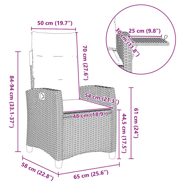 Dimensions du produit