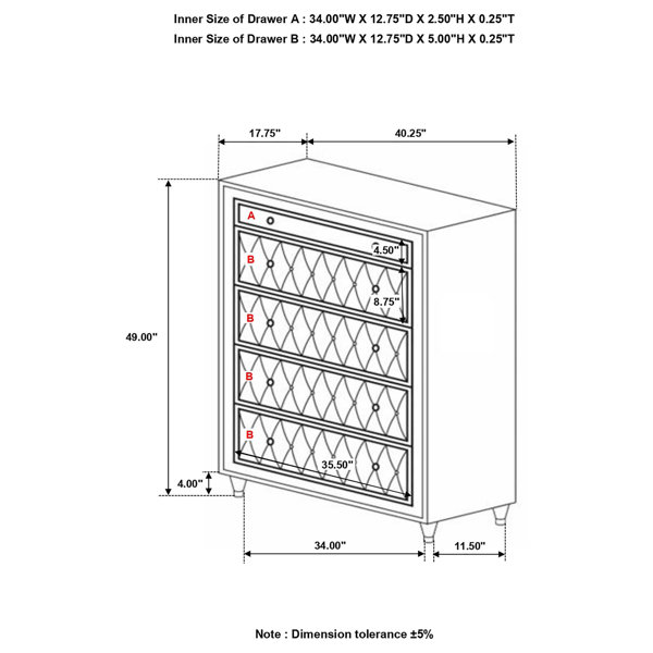 Dimensions du produit