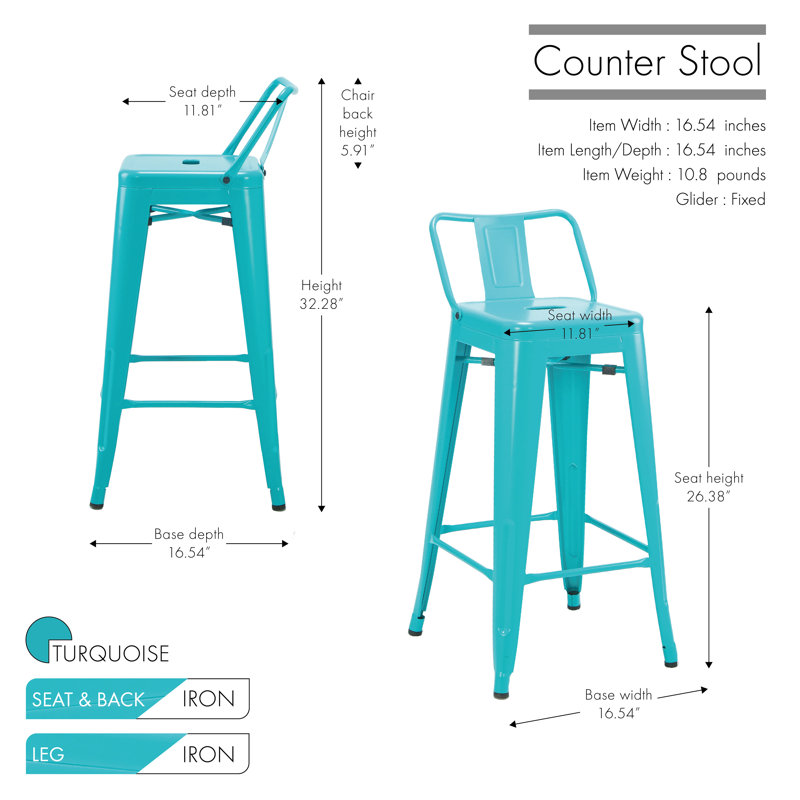 Tabouret Alawai, Turquoise, Tabouret de comptoir (siège d'une hauteur de 26 p