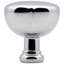 Southerland Novelty Knob-647438980