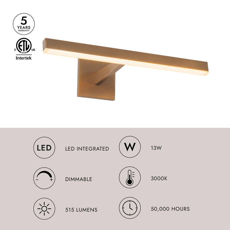 Vega 19-in Black dimmable LED Picture Light, Antique Brass, 19.00