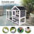 Outstanding Rabbit Cage with Multiple Practical Features for Pet Comfort