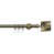 Antique brass is out of stock selected