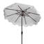 Parasol du marché Coramae-308097984-339345010-389192318