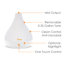 0.2 Gal. 2-in-1 Ultrasonic Cool Mist Humidifier & Aroma Diffuser for Small Rooms