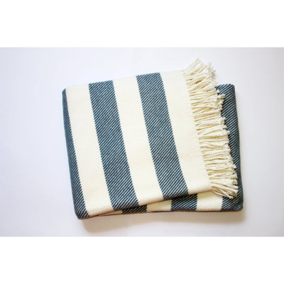 Machine Woven Throw Blanket