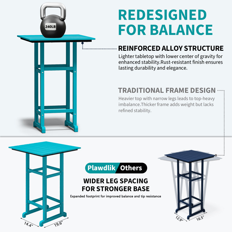 3-Piece HDPE Bar Set – All-Weather Patio Bistro Table & 2 Tall Bar Chairs, Fade-Resistant Outdoor Furniture For Balcony, Deck, Backyard, Or Poolside