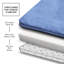 Tapis de bain en mousse viscoélastique ultra-doux avec envers antidérapant en PVC-49590484-50313388