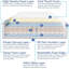 Desarea Bed with Mattress-900898880