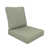 Sunbrella Canvas Seasalt