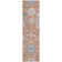 Machine Washable Indoor/Outdoor Chantille ACN1154 Orange Rug