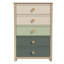 Commode à 5 tiroirs 30,7 po de largeur Bustillo-1008892213