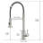 Brushed Nickel Kitchen Faucet With Pullout Spray - Brass, Enhanced , Multi-Functional Water Outlet Modern Sink Pull Down , No Leaks, Easy Clean Surface, Versatile Flow Modes-2052138993