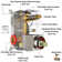 Complete Shower System with Rough-in Valve