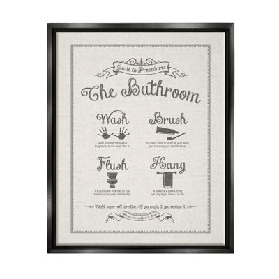 Art mural sur toile Guide to Bathroom Procures Linen