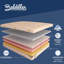 Emporio Baldiflex Foam Mattress-65972446