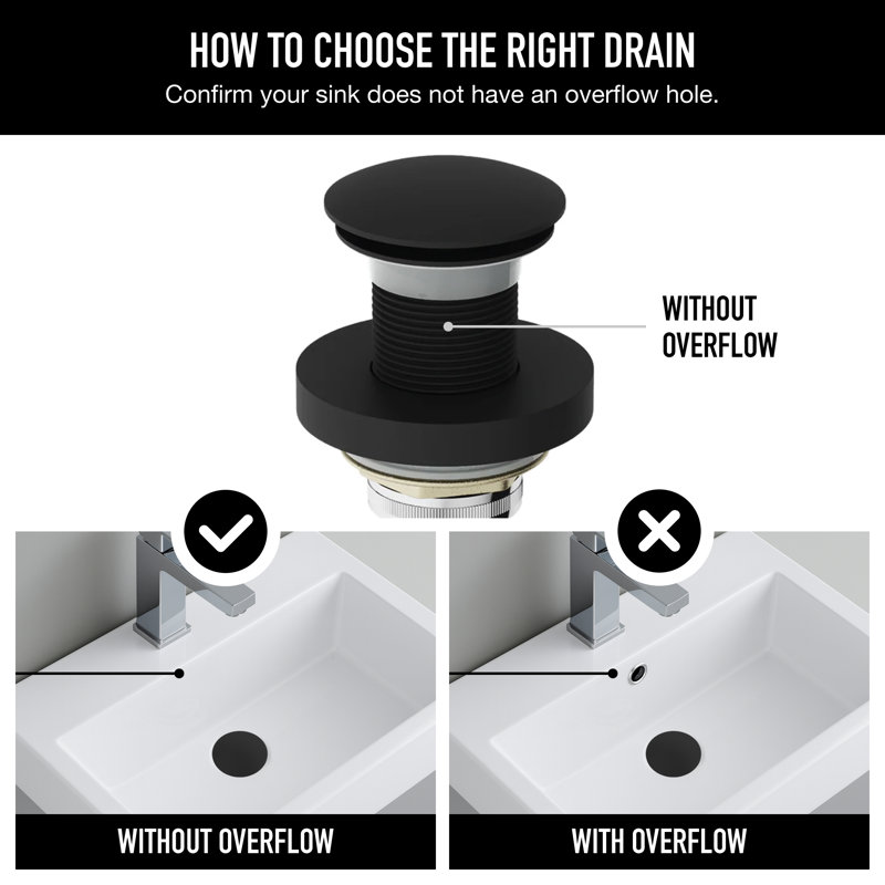 Pop-Up Bathroom Sink Drain, Matte Black