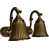 Antique Brass