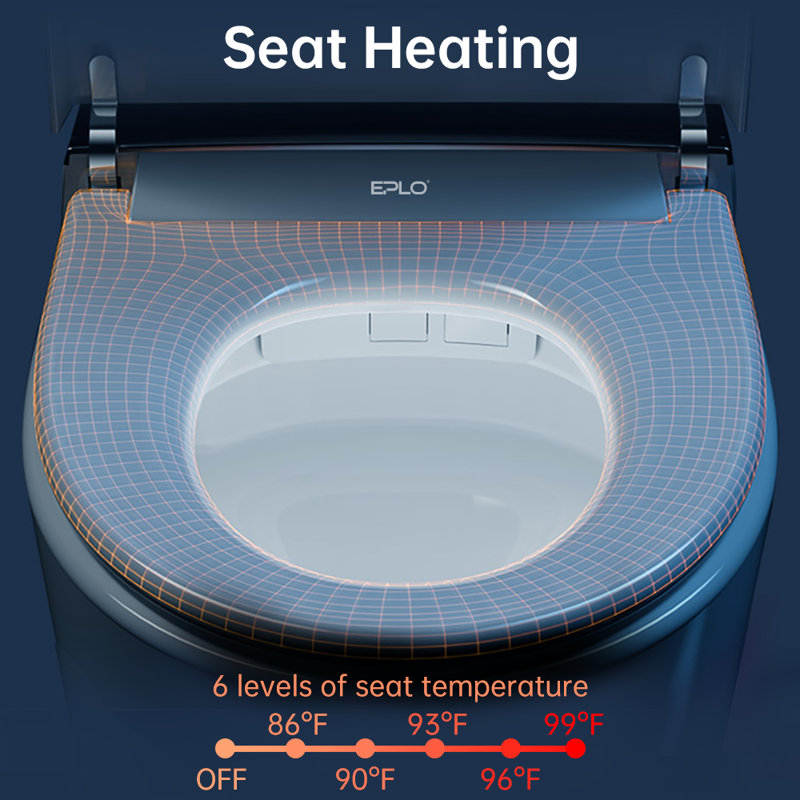 One-Piece Elongated Smart Toilet with Automatic Open/Close Lid, Silent Power Flush Internal Tank, Foam Shield & ADA Comfort Height
