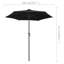 Novak 200cm Tilt Market Parasol-1631067725