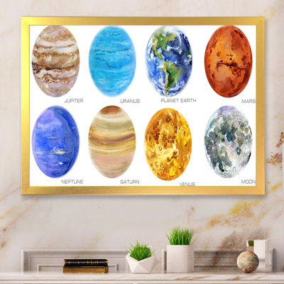 «Solar System Planets», reproduction d'art sur toile