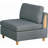 Upholstered Sectional Symmetrical