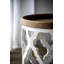 Collection Home Decor