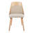 Aurika Side Chairs with Tapered Wood Legs-1062512549-1062512555