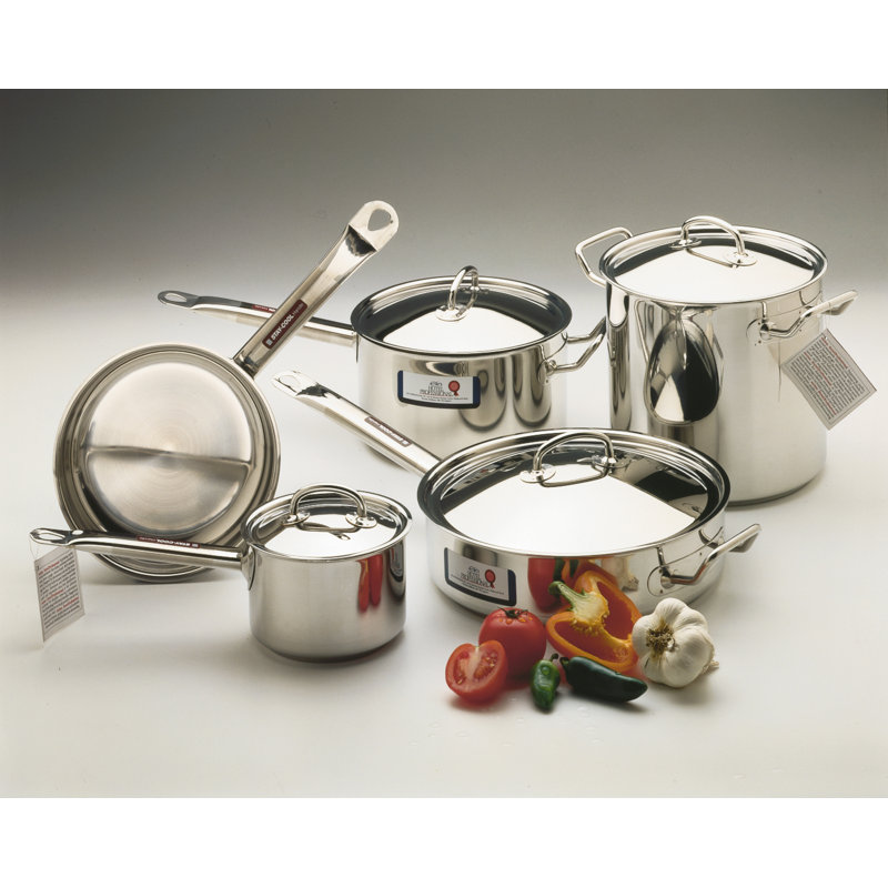 Stainless Steel Non-Stick Skillet
