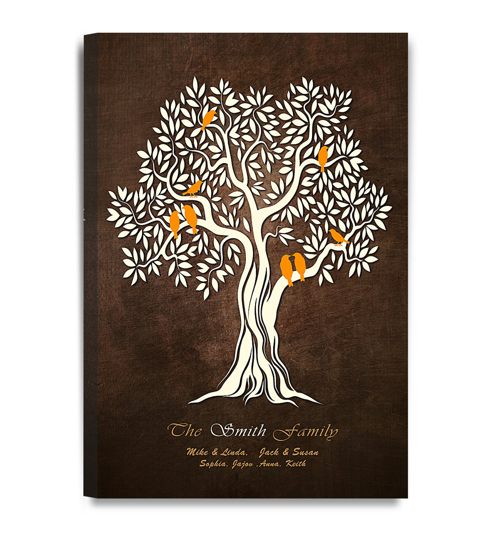 Family Tree Personalized Canvas Prints Artwork, includes Family Members Names, Customized Gifts. East Urban Home 