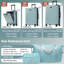 Luggage Sets 5 Piece With Front Opening