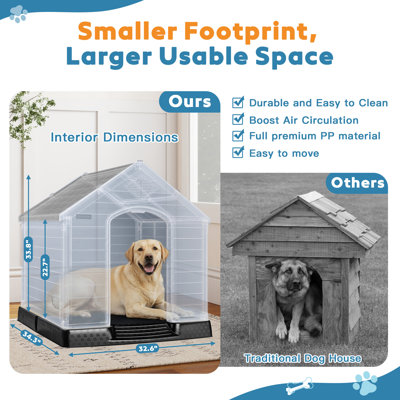 Niche pour chien en plastique Aunyae