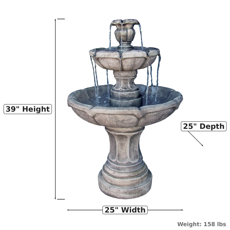 Cast Stone Positano Tiered Fountain, Charcoal