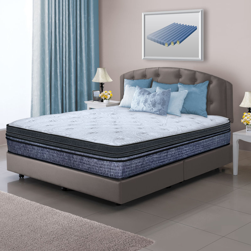 12'' Waveless Shallow Fill Soft-Side Waterbed Mattress, California King