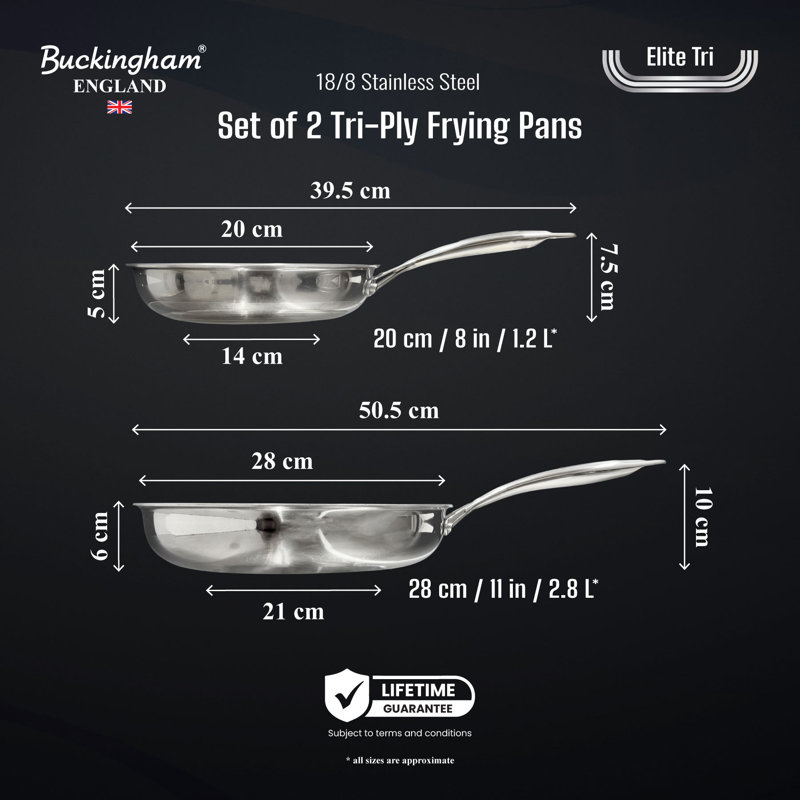 Buckingham Elite Tri-ply Skillet Frying Pan Set Of 2 Uncoated 18/8 Stainless Steel 20, 28 Cm  